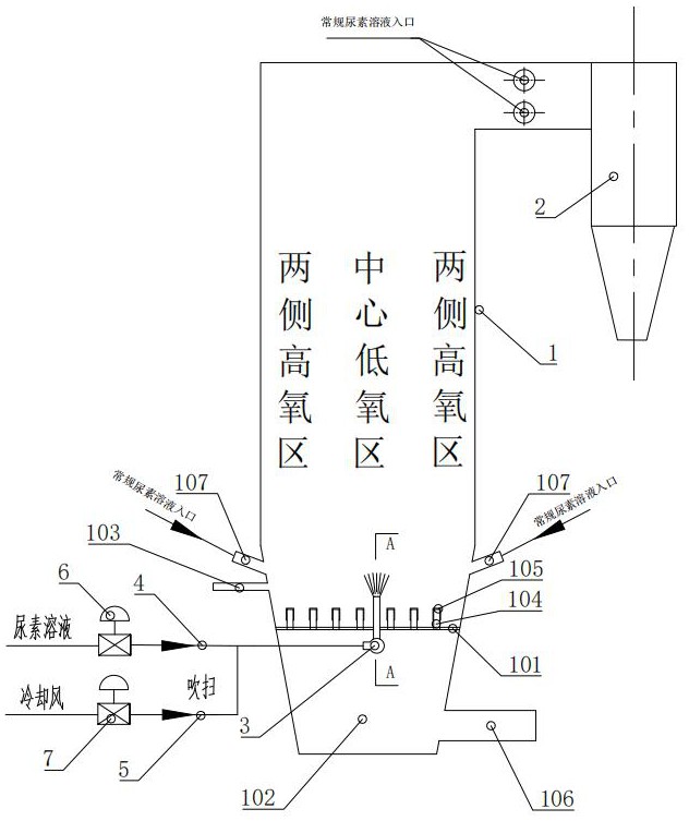 一种安装在循环流化床锅炉布风板上的脱硝装置的制作方法