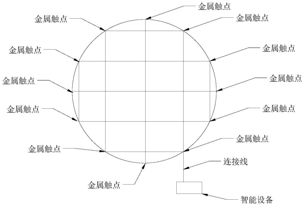 一种带电子监测的安全网控制系统及其检测方法与流程