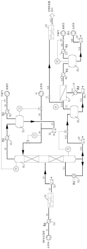 一种高纯度NMP回收设备及回收工艺的制作方法