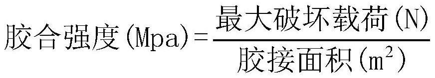 一种抗菌阻燃胶黏剂及其制备方法与流程