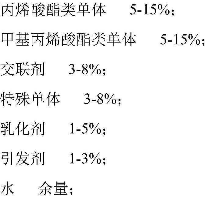 一种柔版印刷冷烫树脂、其制备方法及电化铝着色层涂料与流程