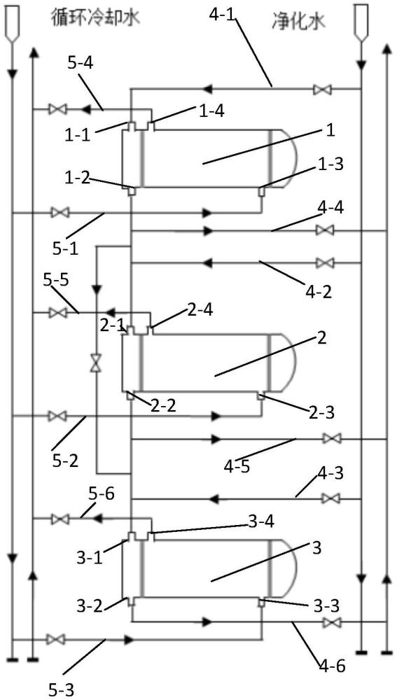 一种新型甲醇制烯烃工艺的净化水冷却器布置结构的制作方法