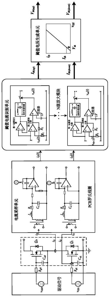 一种基于PCB罗氏线圈的SiC MOSFET阈值电压在线检测方法