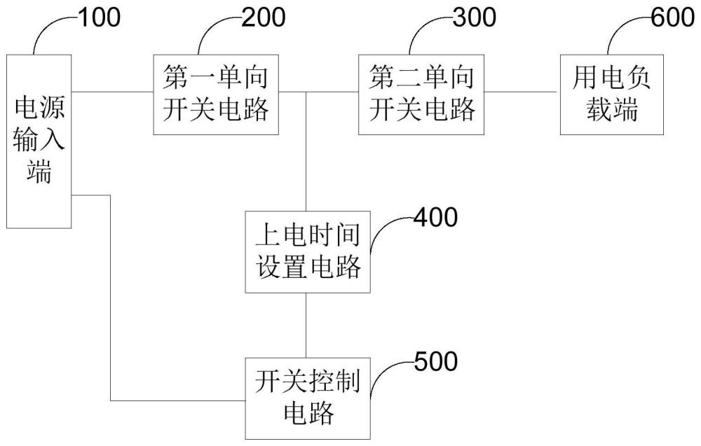 电源防反接保护电路、电源防反接保护装置以及电子设备的制作方法