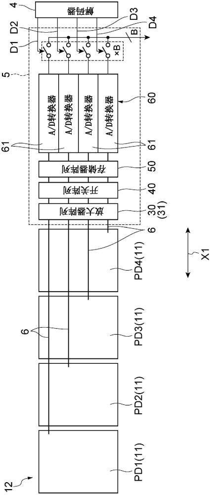 摄像元件的制作方法