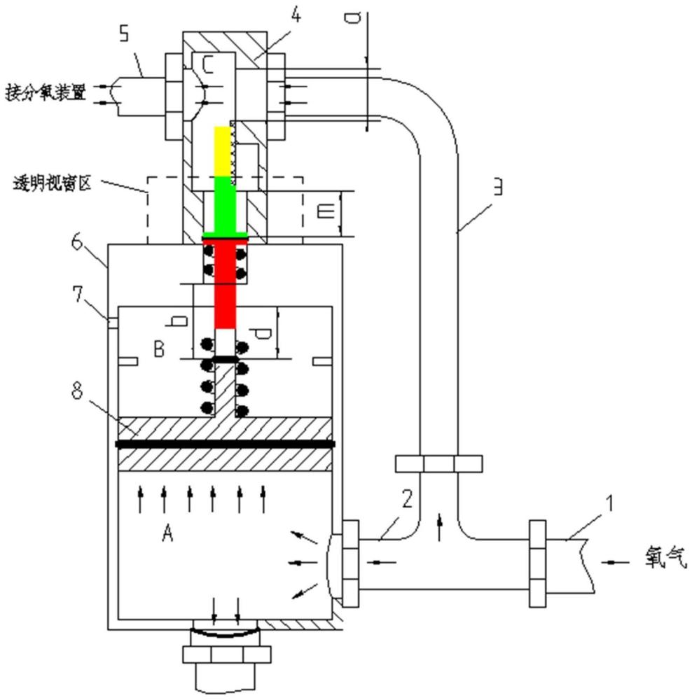 一种超压限流保护和指示装置的制作方法