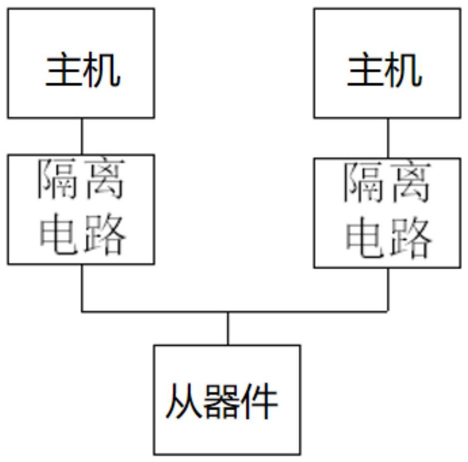 一种单总线设备及其控制方法与流程