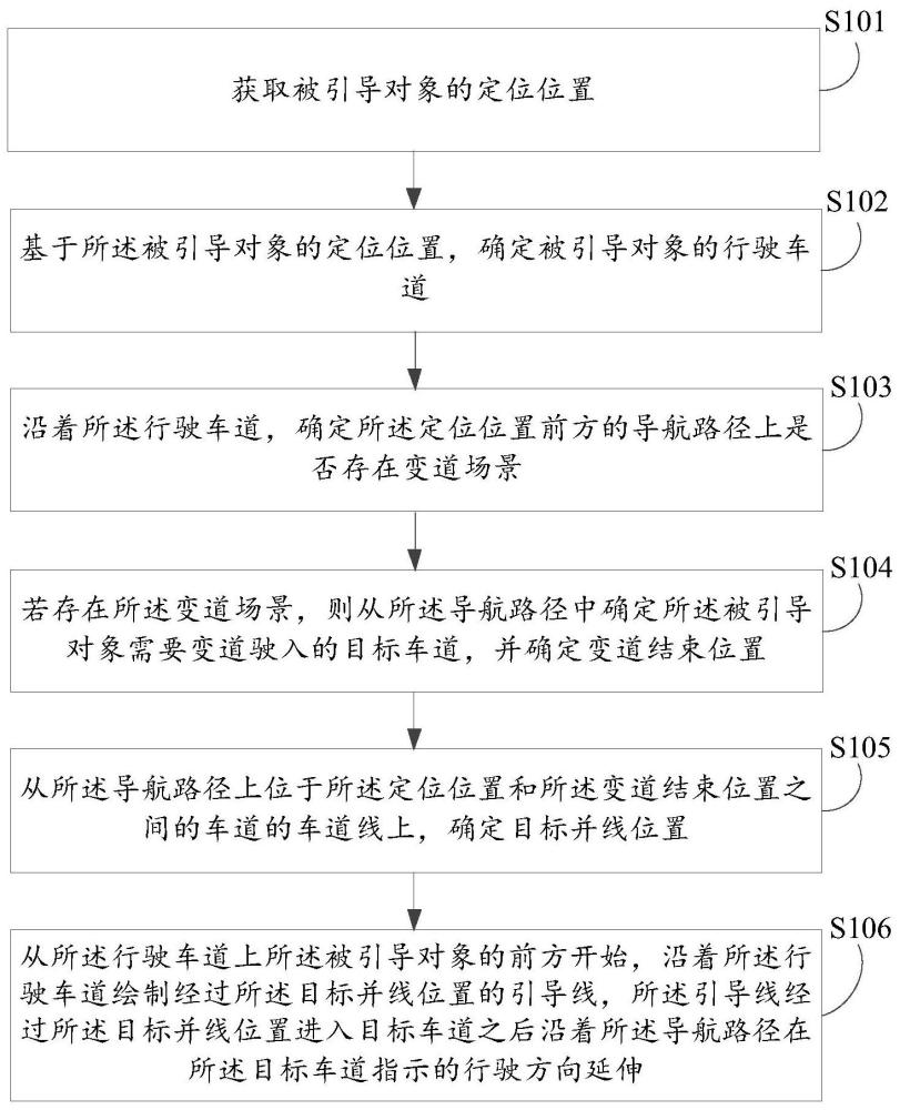 引导线的绘制方法、装置、电子设备及计算机程序产品与流程