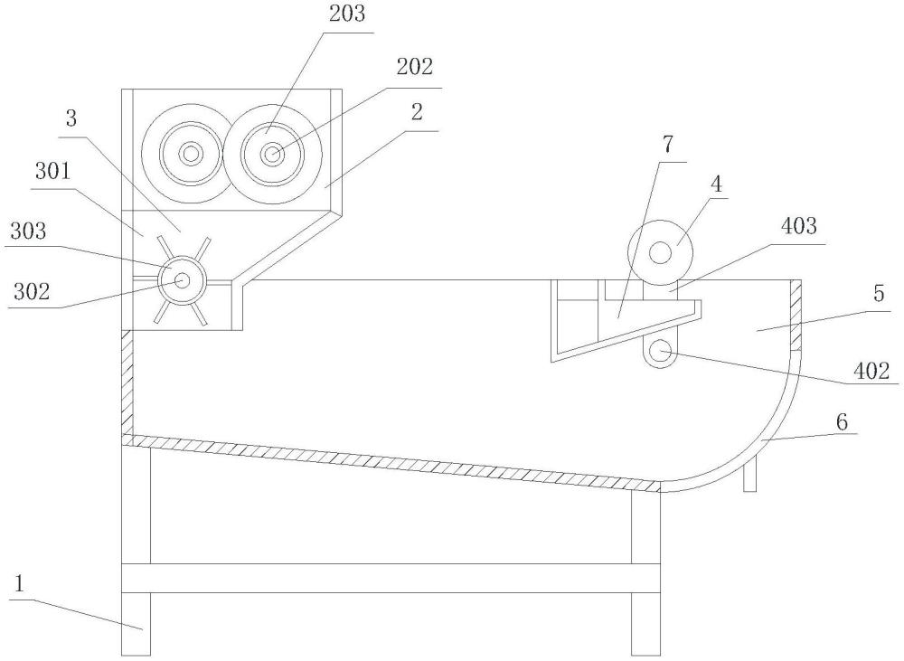 一种房屋建筑工程用废料处理装置的制作方法