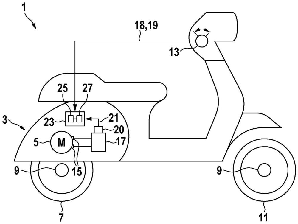 用于控制电动摩托车的驱动和制动系统的方法与流程
