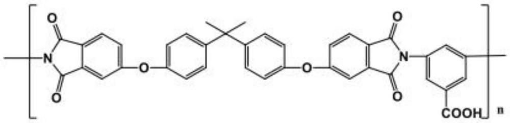 一种聚醚酰亚胺电磁线及其制备方法与流程