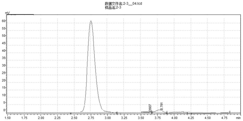 高分子化合物中对甲苯磺酸吡啶盐的测定方法与流程