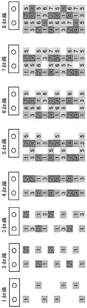 图案形成方法以及喷墨印刷装置与流程