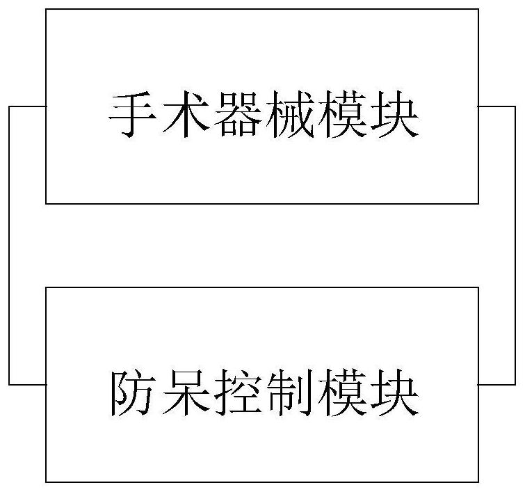 一种脚踏切换系统、方法及能量器械与流程