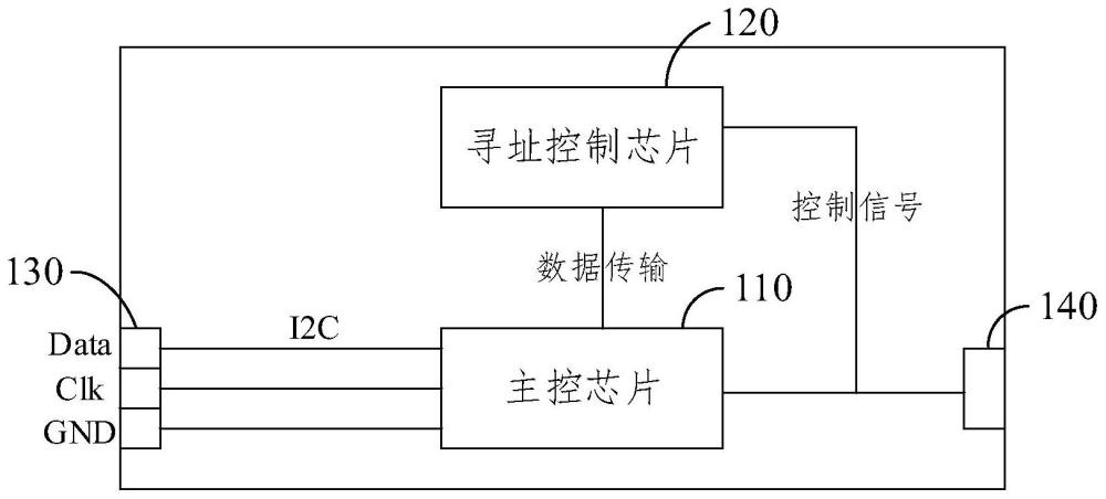 电压调节器参数检测电路、系统、方法及装置与流程