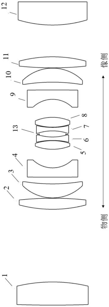 双远心光学镜头的制作方法