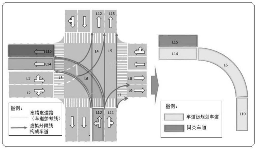 高精地图引导的自动驾驶路径规划决策方法与流程