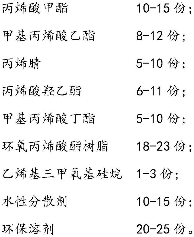 一种五金件表面烤漆方法与流程