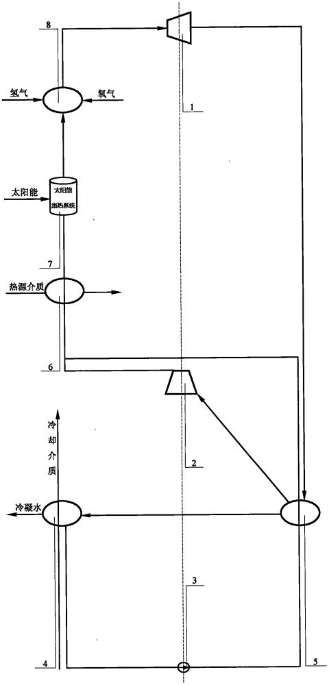 氢能型多能携同联合循环蒸汽动力装置的制作方法