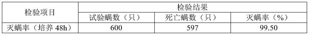 一种杀菌除螨组合物及其应用的制作方法