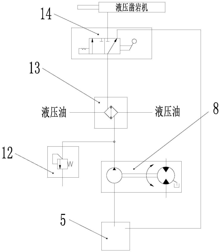 一种液压掘进钻车的水路系统的制作方法