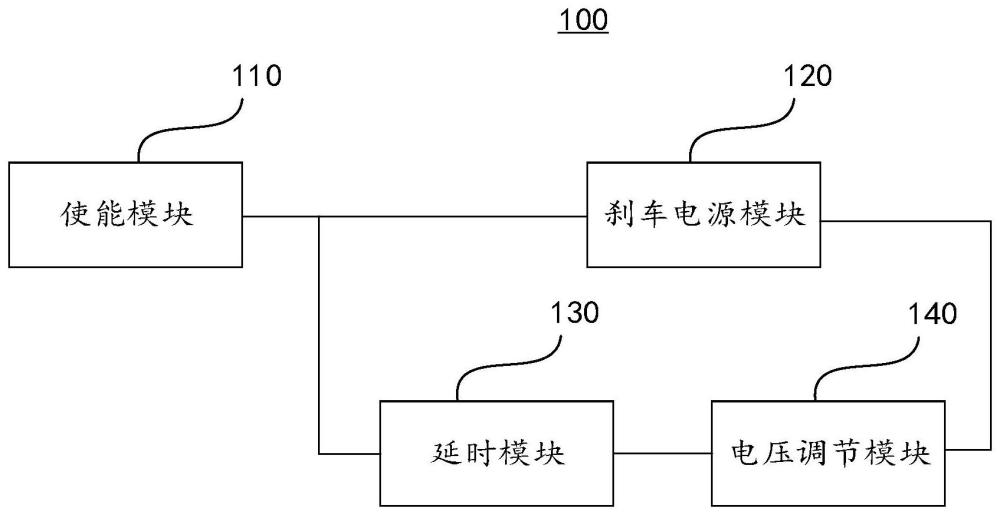 一种电机刹车电源控制电路及电子设备的制作方法