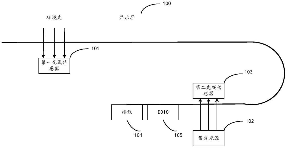 显示模组、环境光检测方法、装置、电子设备及储存介质与流程