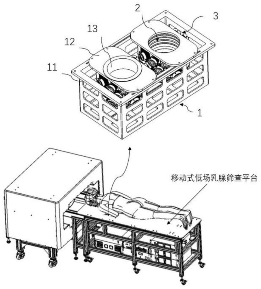 用于乳腺筛查的可移动磁共振信号增强系统