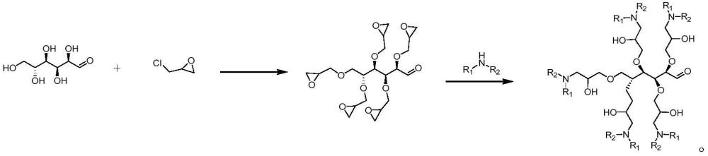 一种糖类衍生物电镀整平剂的合成方法及其应用与流程