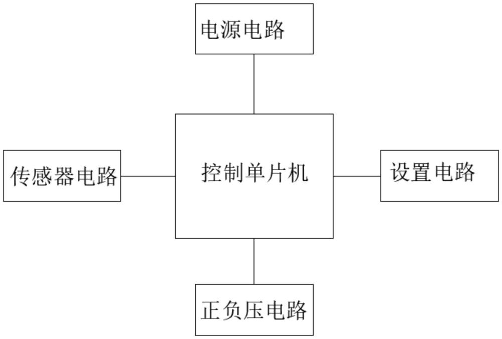 一种呼吸阀检测系统的制作方法