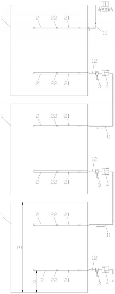 一种大米包装堆快速充氮工艺的制作方法