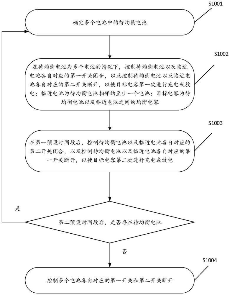 一种电池电压均衡的方法、装置和计算机存储介质与流程