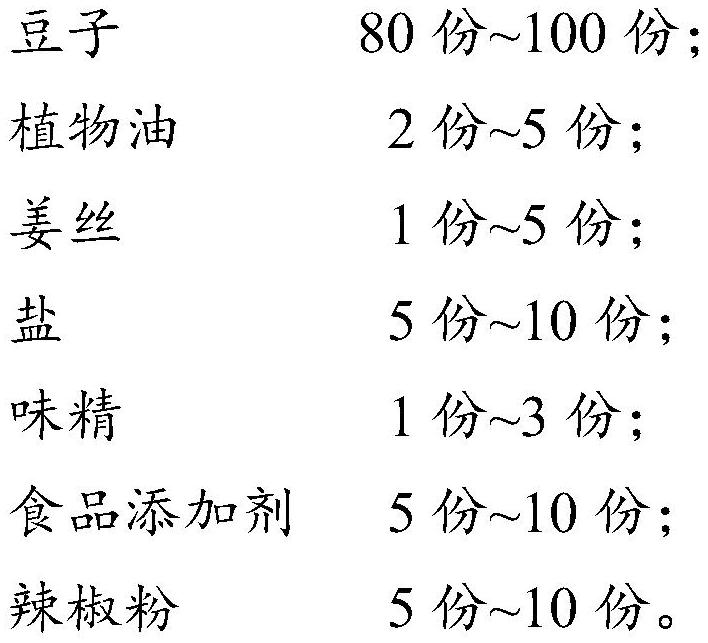 一种豆鼓及其制备方法与流程