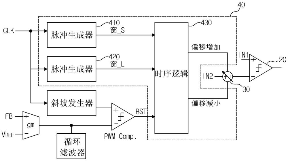 具有负电流跟踪控制功能的开关转换器的制作方法