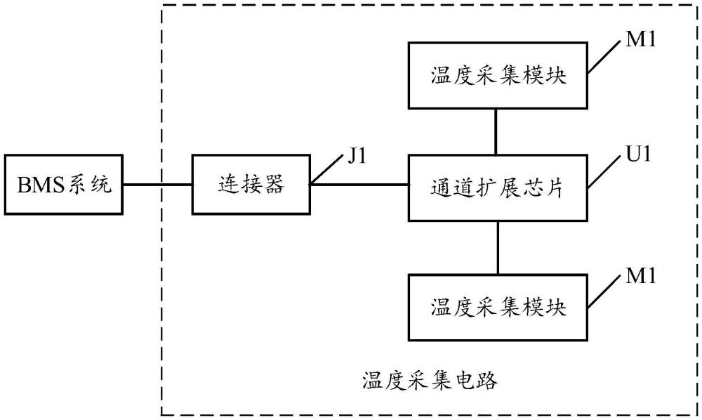 一种温度采集电路及柔性电路板的制作方法