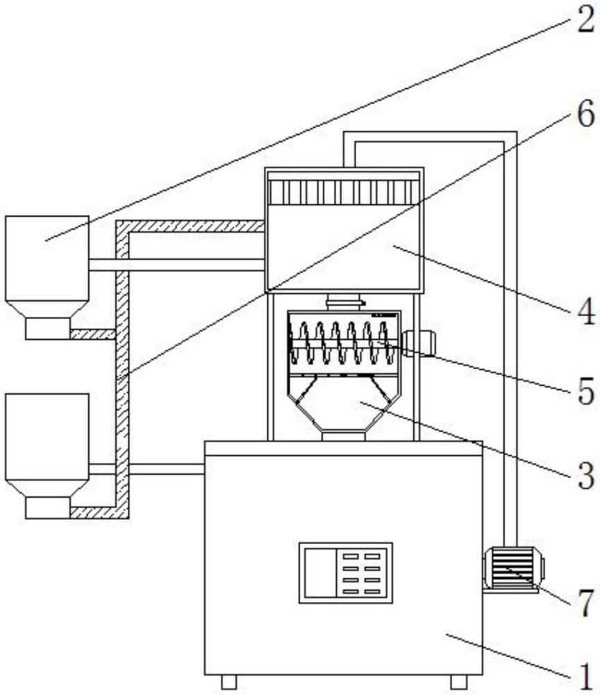熔炼炉负压进料机构的制作方法