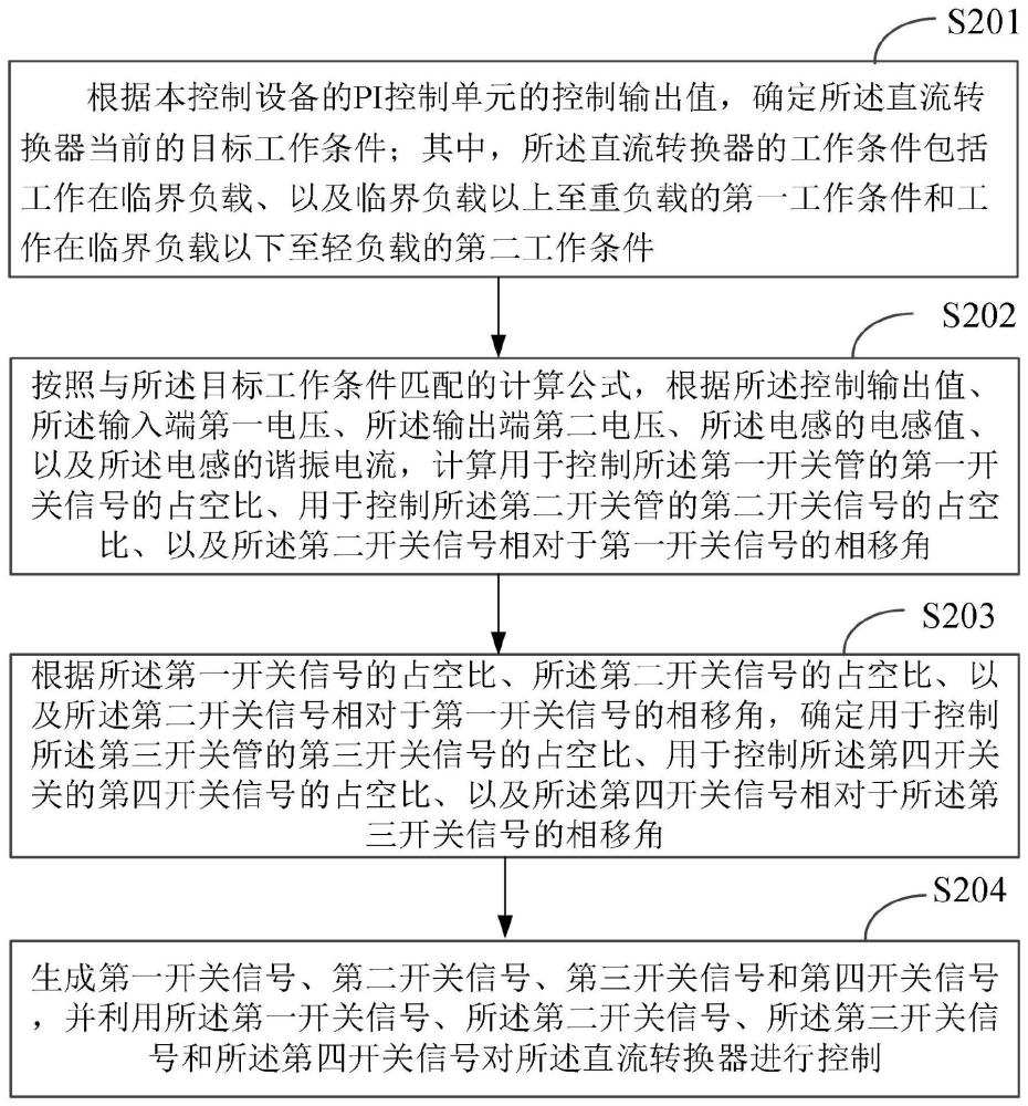 一种直流转换器的控制方法和控制设备