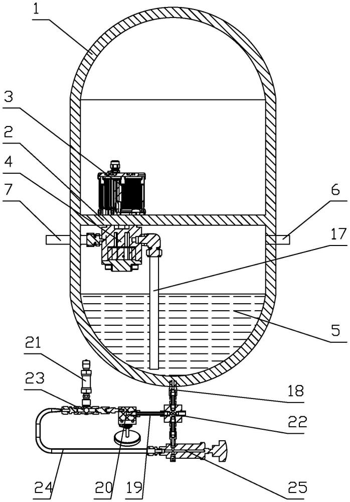 一种内置摆线泵的高压循环液罐的制作方法