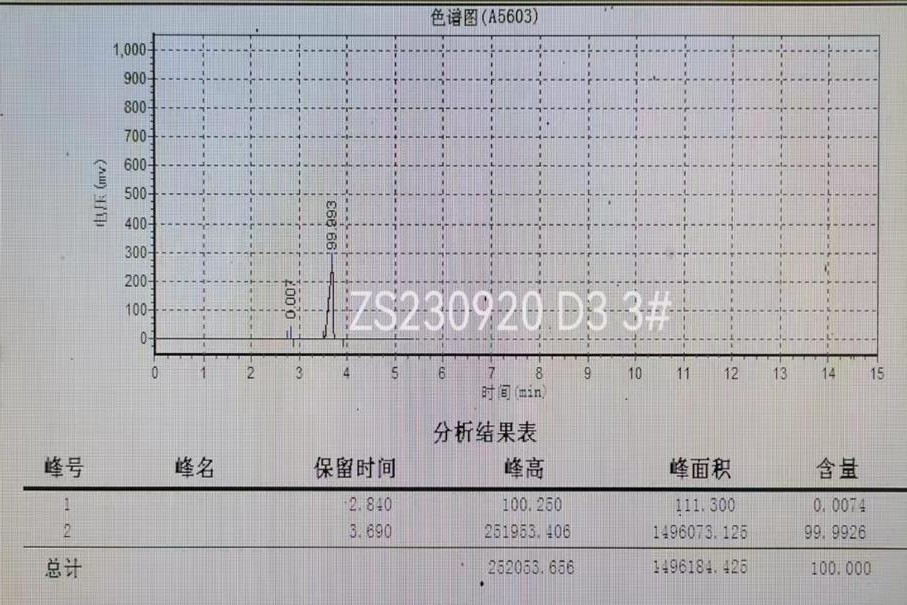 一种3-甲氧基-N,N-二甲基丙酰胺的提纯方法与流程