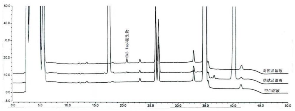 德拉沙星葡甲胺起始物料中杂质的检测方法与流程