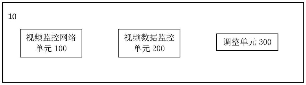 一种面向云制造场景的智能设备实时现场监控系统的制作方法