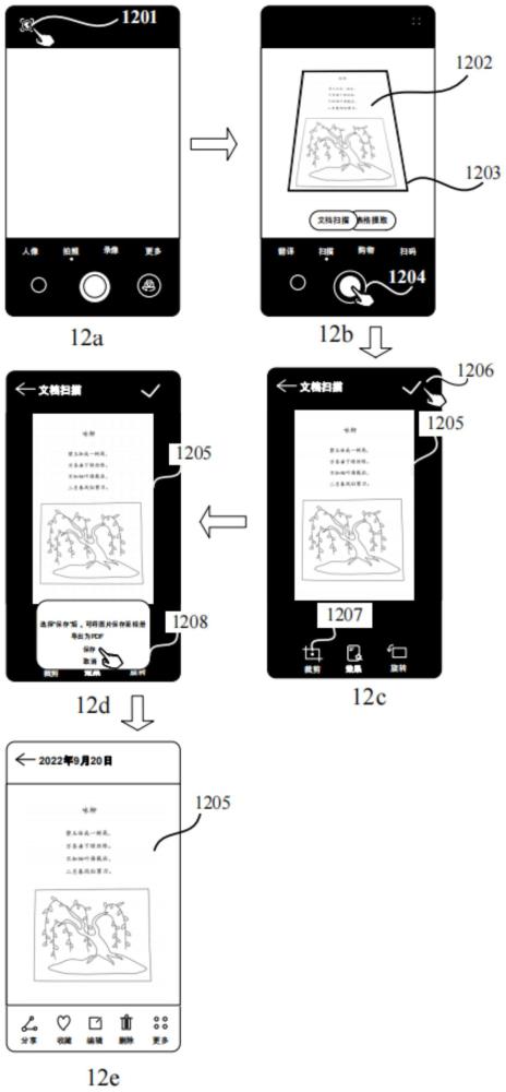 一种文档检测矫正方法及终端与流程