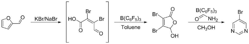 一种5-溴嘧啶的制备方法与流程