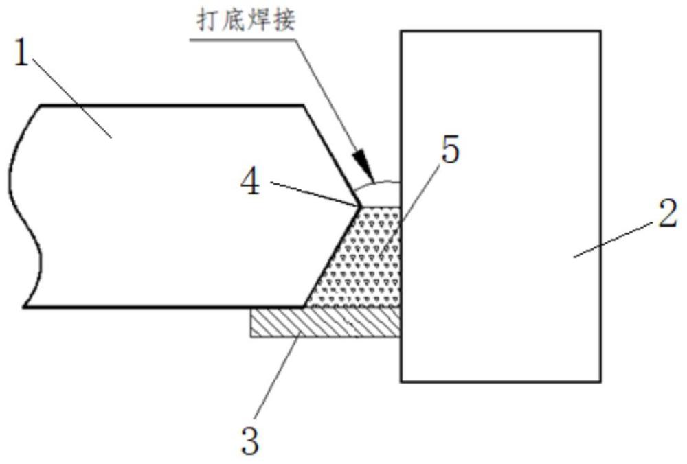 一种T型接头熔透焊缝施工方法与流程