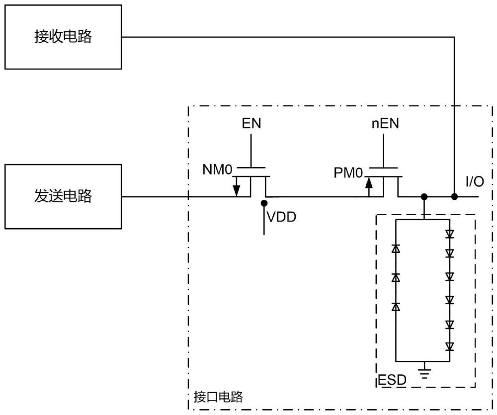 一种支持正负压的MLVDS信号收发的接口电路及方法与流程