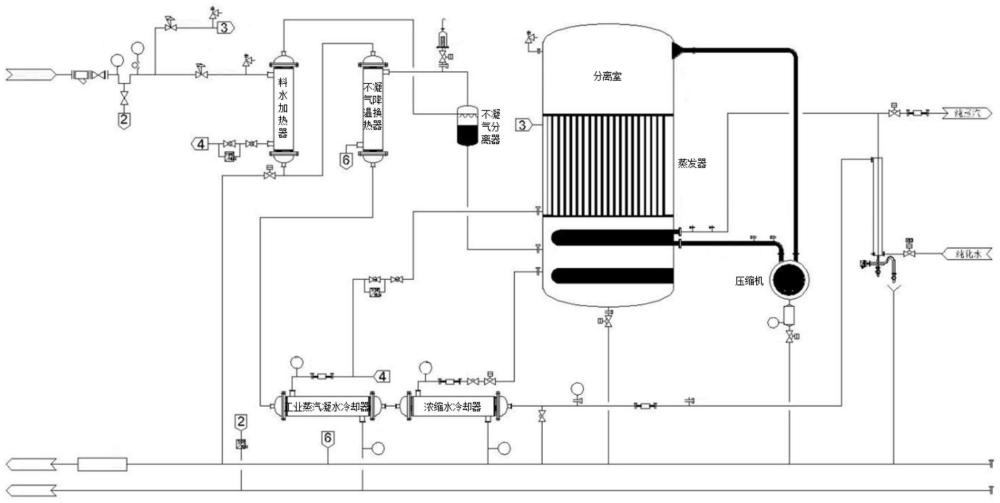 热压式纯蒸汽发生器的制作方法