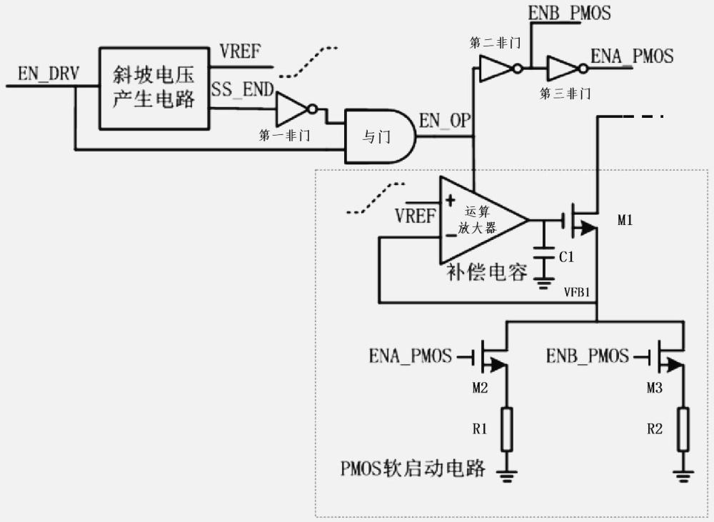 一种P型功率管驱动电路、芯片以及充电器的制作方法