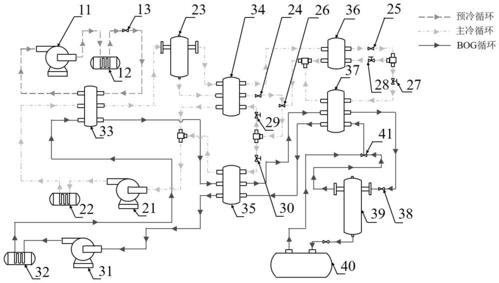 基于并联式换热器布置设计的LNG船用BOG再液化循环系统的制作方法