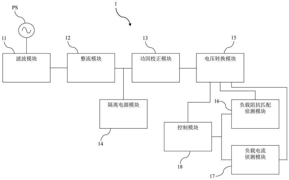 具有负载阻抗匹配侦测功能的外置电源供应器的制作方法