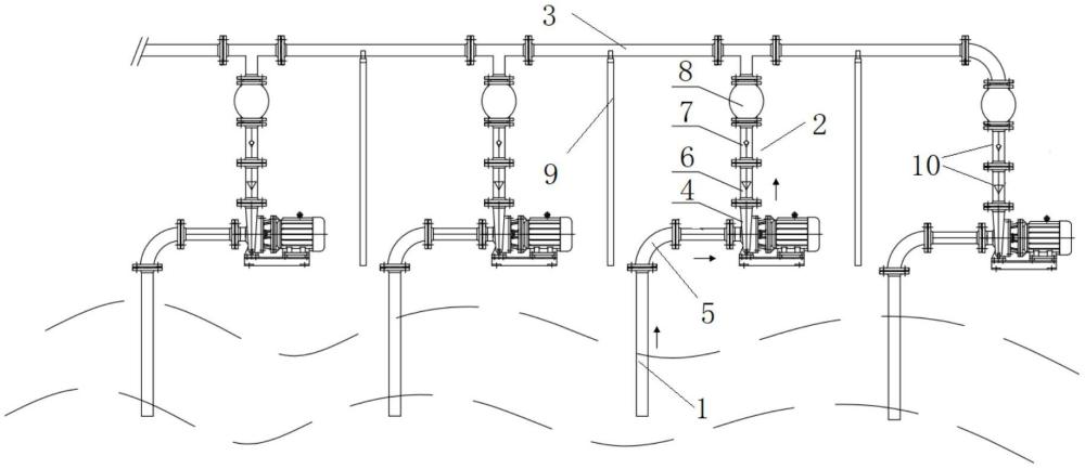 一种水泵安装控制结构的制作方法